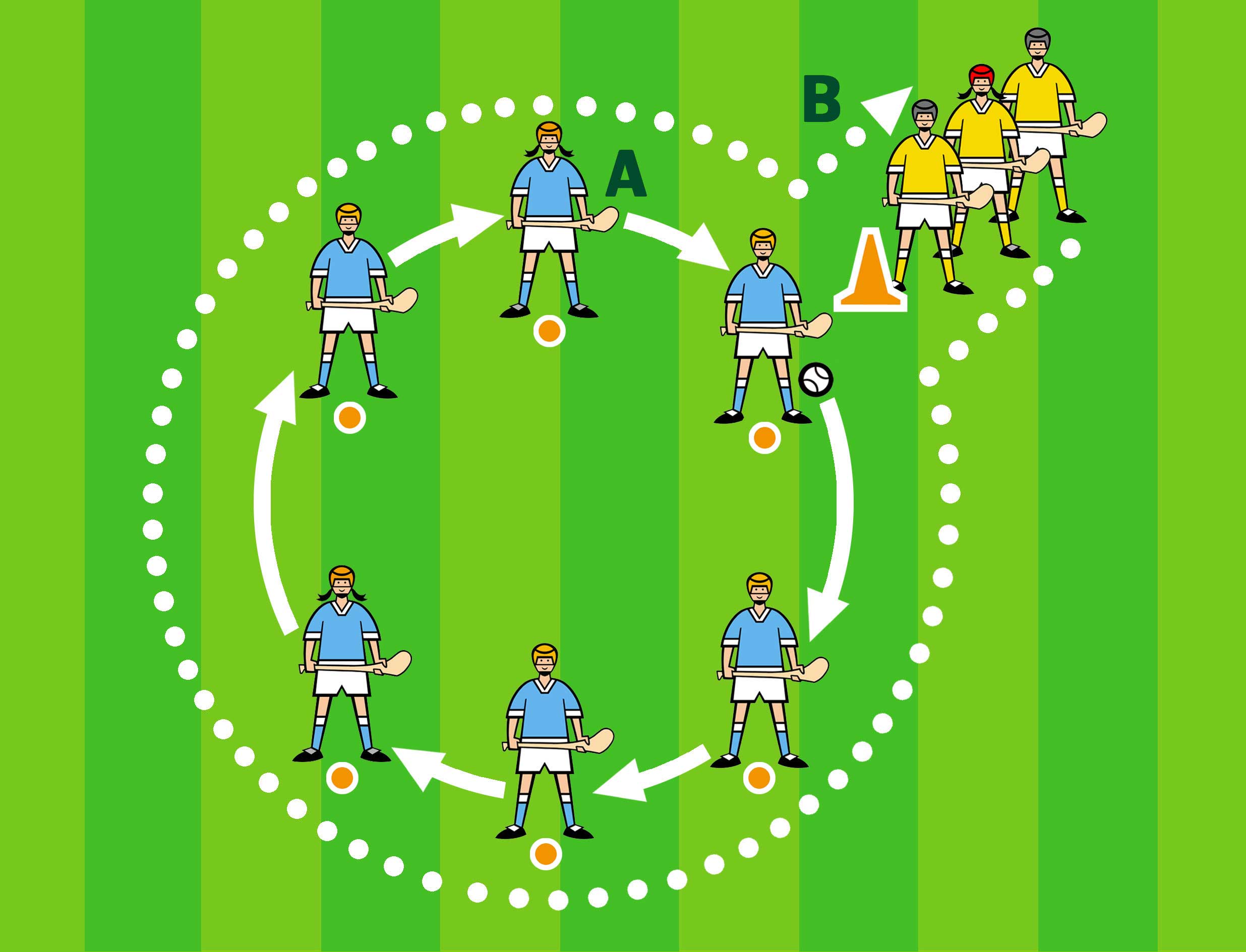 Chest Catch Beat the Circle Tobar